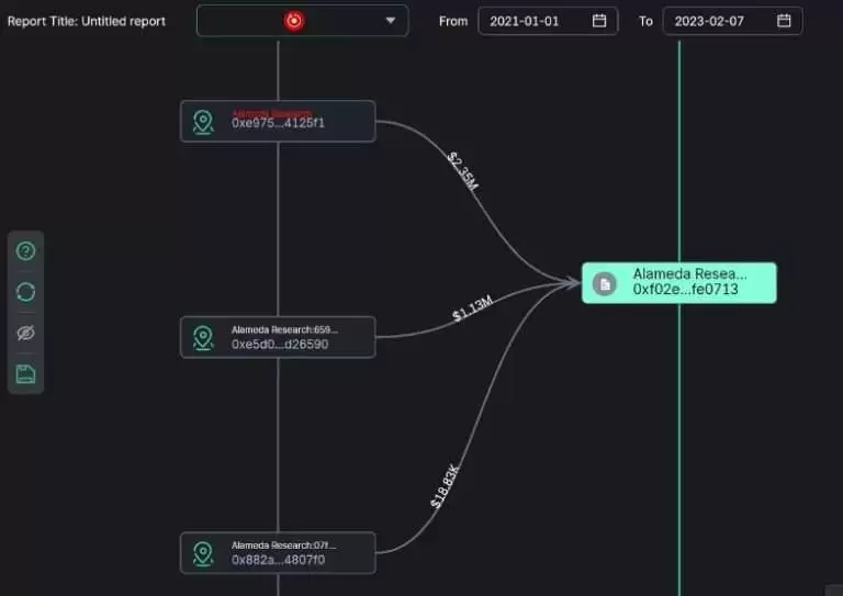 AI概念币RNDR是什么?会是下一个百倍币吗?RNDR币未来价格预测