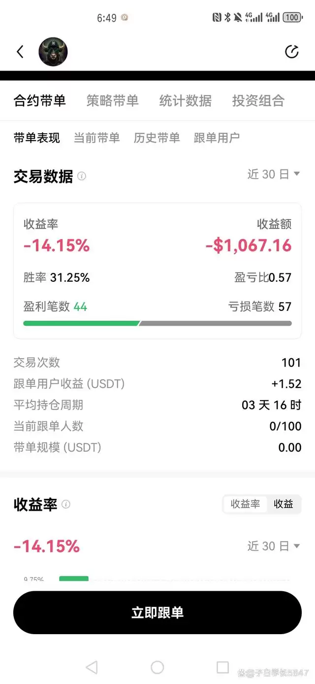 虚拟币合约是套路吗?虚拟币合约基础知识详解