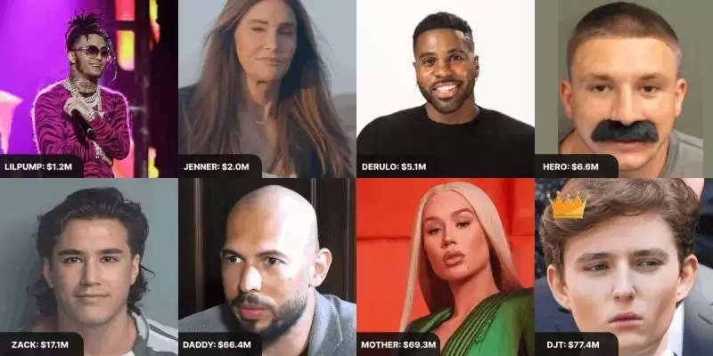 盘点30+名人币悲惨现状:市值最大跌幅达99.98%