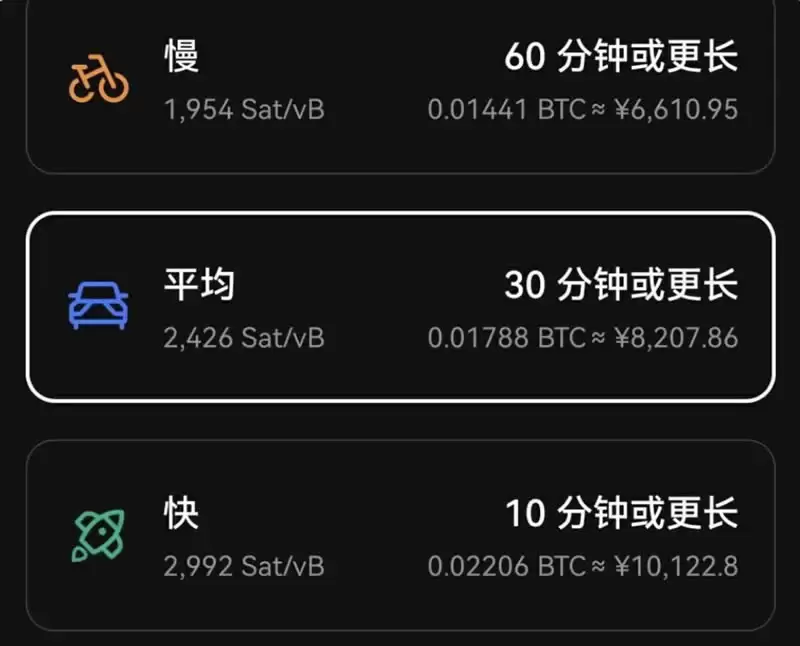 比特币第四次减半:通胀率降至黄金一半,比特币生态崛起