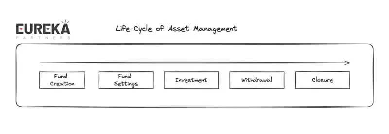 一文详细解读Quantlytica(AI与资产管理的结合未来怎么样)