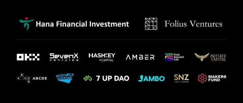 Matr1x(MAX)是什么,集结游戏+AI+电子竞技的MAX值得投资吗？