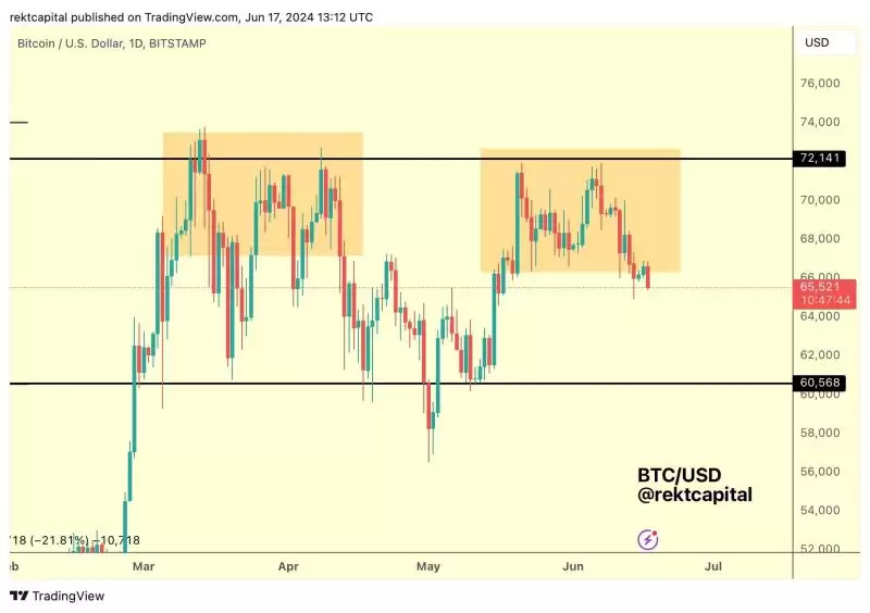 比特币矿工大量抛售 BTC 价格即将跌至60000美元?