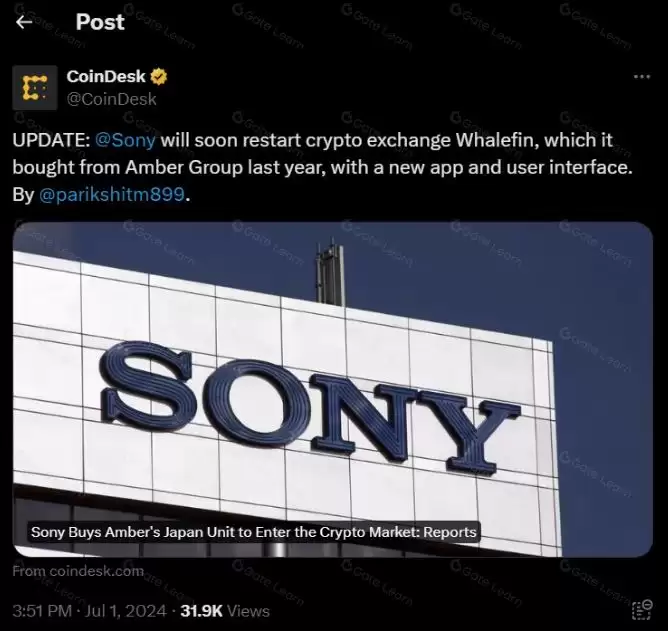 加密货币基础技术分析指标和方法