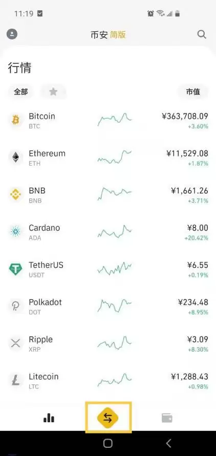 加密货币如何购买?购买加密货币新手教程