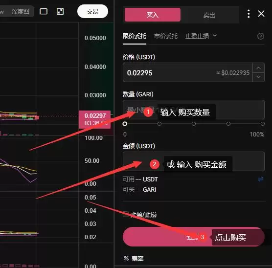 GARI币在哪买?GARI币上线交易所盘点