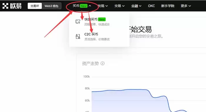 LDO币在哪买?LDO币上线交易所盘点