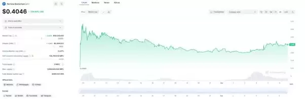 Partisia Blockhain是什么?兼顾去中心化/安全性/可扩展性