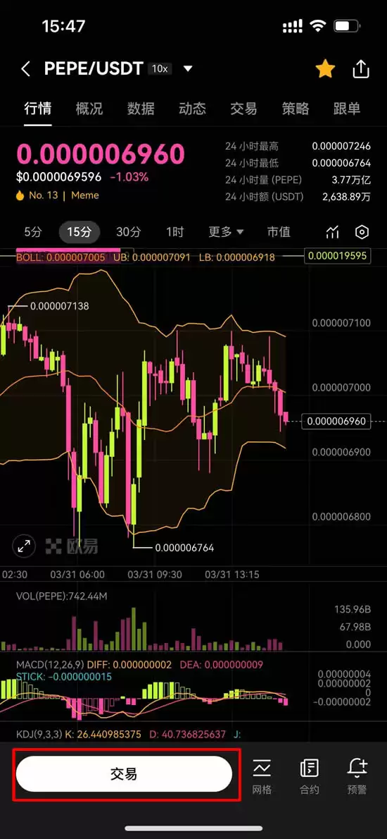 PEPE币是什么?币价创新高!佩佩蛙迷因币$PEPE价格走势分析及购买教程
