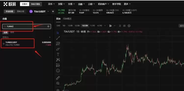 TURBO币值得买吗？TURBO币怎么买？