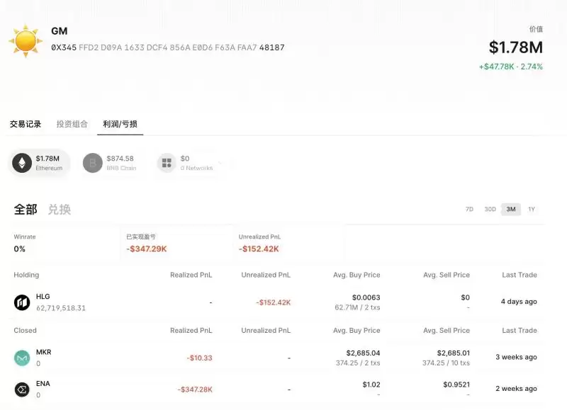 加密货币聪明钱追踪:10大价值币建仓高手地址合集