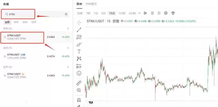strk币是什么币值得投资吗？STRK币未来投资前景分析