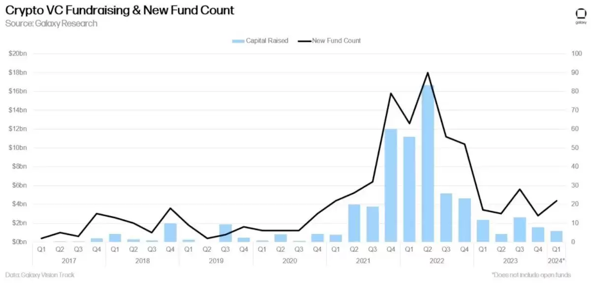 买比特币还能赚钱吗?为什么加密市场散户赚不到钱了