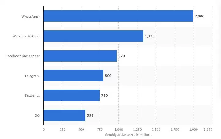 TON币能投资吗?一文读懂TON币未来发展