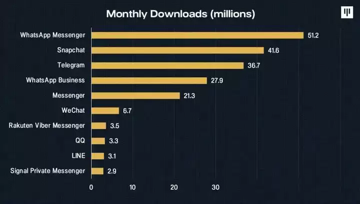 Notcoin(NOT)未来价值如何?NOT100倍潜力分析!