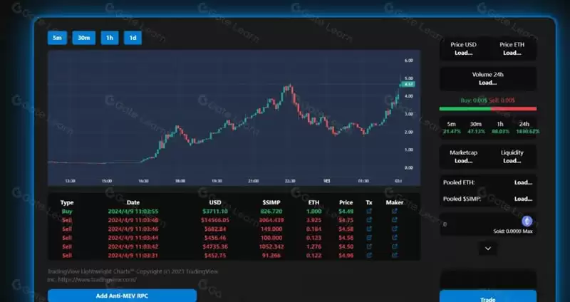 火爆的ERC314协议有哪些创新?ERC314代币项目概述