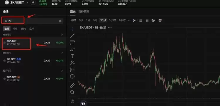 ZK币发行量多少?ZK币发行总量介绍