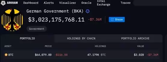 德国联邦刑事警察局标识