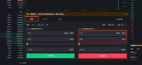 WLD币价格预测2025-2030:世界币WLD是一项好的投资吗？