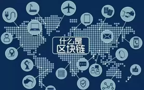 不同行业如何使用区块链?区块链很重要吗?