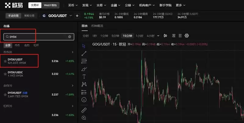 为何dYdX逃离以太坊早已成定局?解析dYdX独立链数据表现