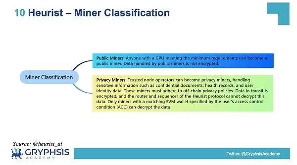 DePIN赛道是什么?一文解密DePIN生态(AI算力的变革力量)