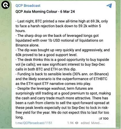 比特币急跌让你不知所措？投资人如何看待牛市暴跌