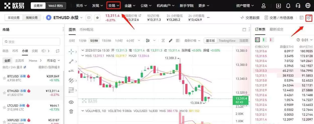 ETHUSDT永续是什么?ETHUSDT永续怎么玩?