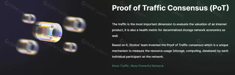 科普:什么是Stratos,Stratos值得投资吗,如何获得Stratos?