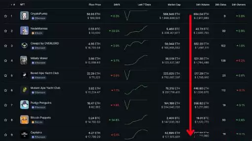 Coingecko币虎使用教学:追踪加密货币价格的实用工具