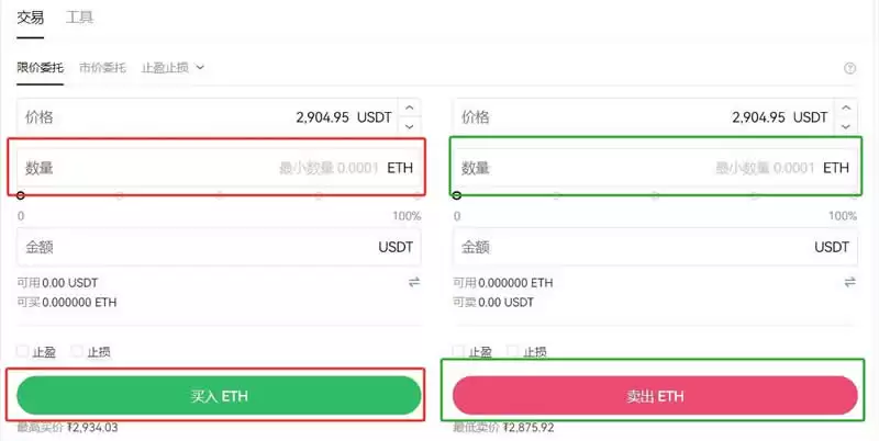 ETH亏损一大半是否要卖掉？