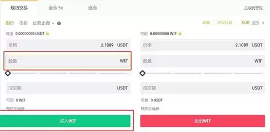 一文看懂WIF币能长期持有吗?