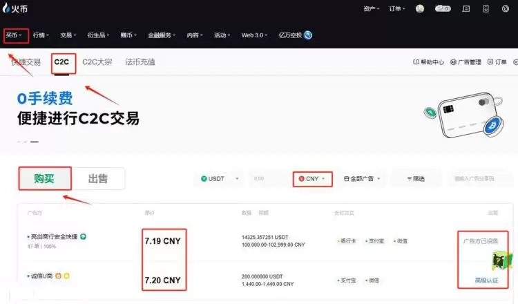 ONDO币是百倍币吗？ONDO币如何购买交易？