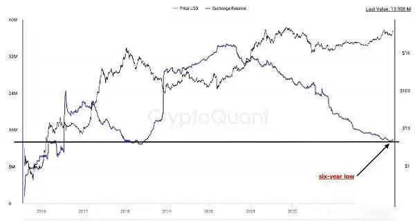 现货以太坊ETF价格预测:现货以太坊ETH能涨至4000美元吗?