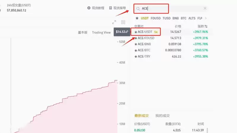 ACE币发行量多少？ACE币发行总量介绍