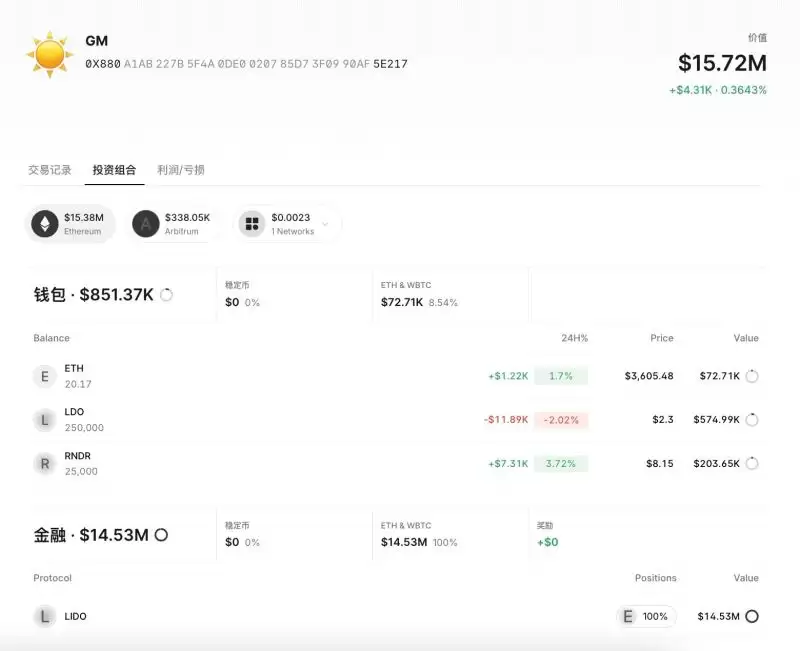 加密货币聪明钱追踪:10大价值币建仓高手地址合集
