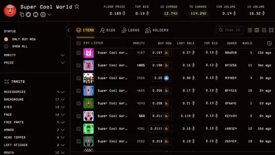 Super Cool World价格走势图