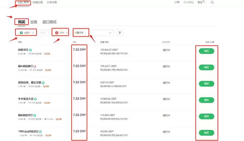 ZRO币是不是去中心化的?ZRO币能买吗?