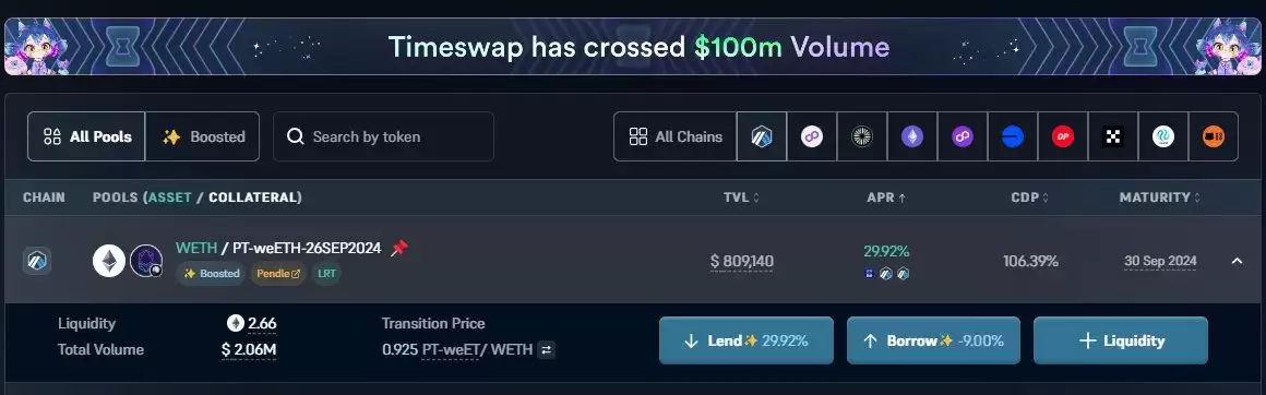 Arbitrum长期激励试点计划LTIPP项目哪个收益最高？