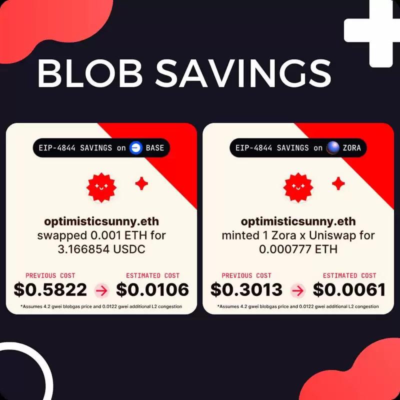 以太坊坎昆升级将掀起NFT下一场革命