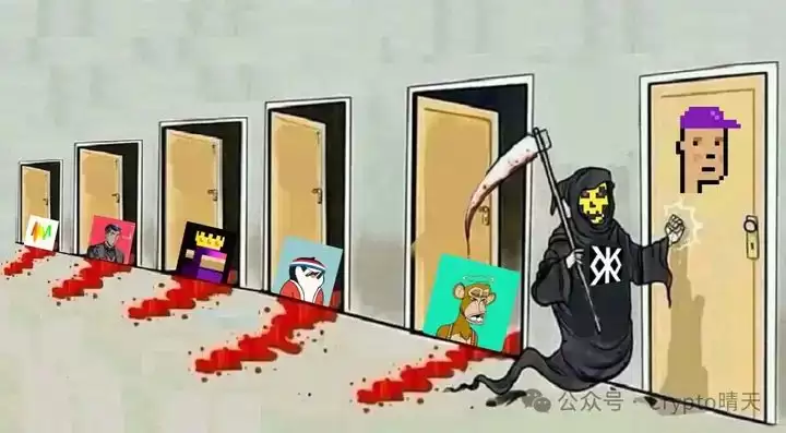 Runes协议工作原理