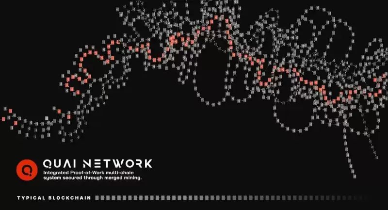 一文读懂什么是区块链并行执行?