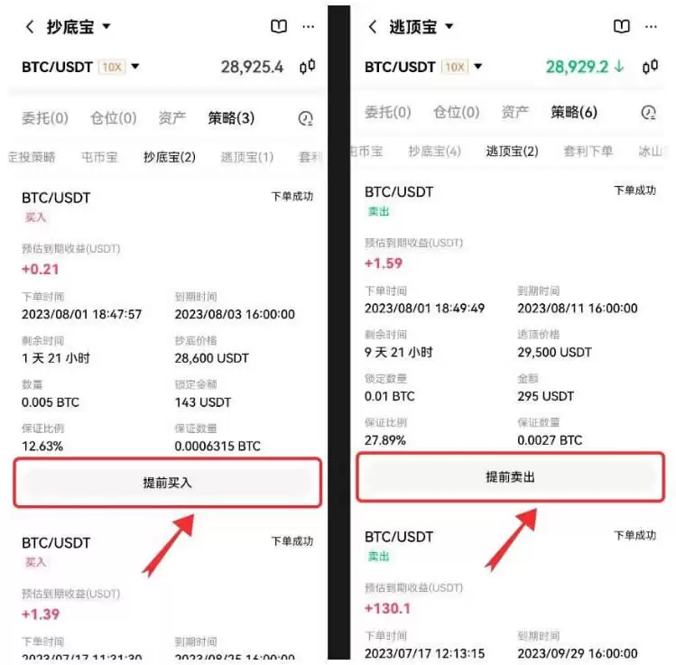 虚拟币逃顶技巧:速览21个逃顶的关键信号与技巧