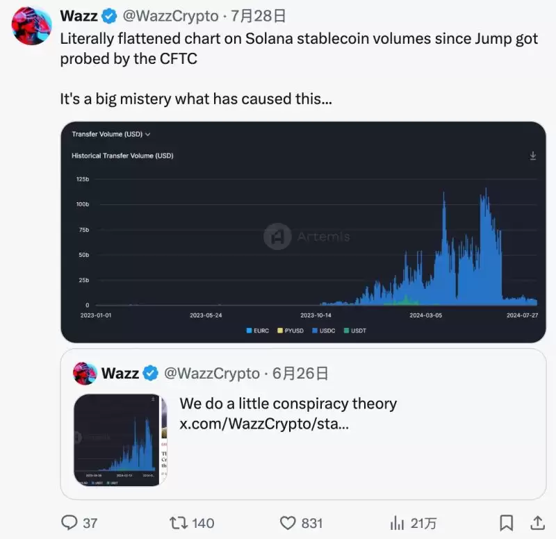 Solana还有投资价值吗?Solana繁荣背后的隐忧