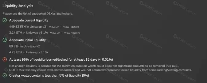 如何更好的找百倍千倍MEME币?一套流程助力你更好寻找meme币