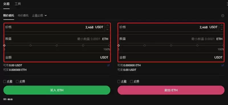 加密货币是什么?种类有哪些?交易所、风险一次看