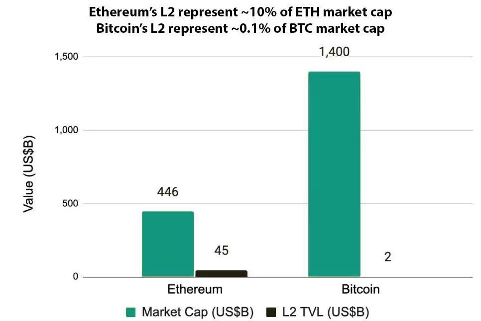 Mintlayer(ML)是什么币?全面解读Mintlayer(ML)代币