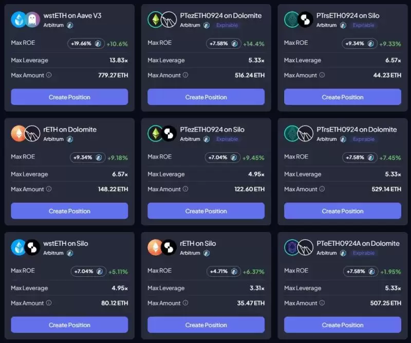 Arbitrum长期激励试点计划LTIPP项目哪个收益最高？