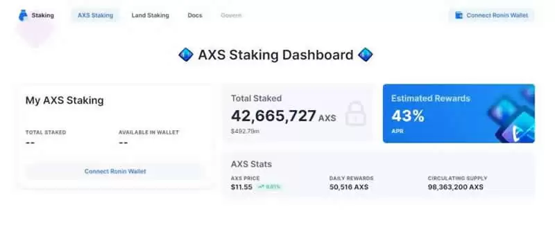 Axie Infinity(AXS)币是什么?AXS币2025-2031年价格预测