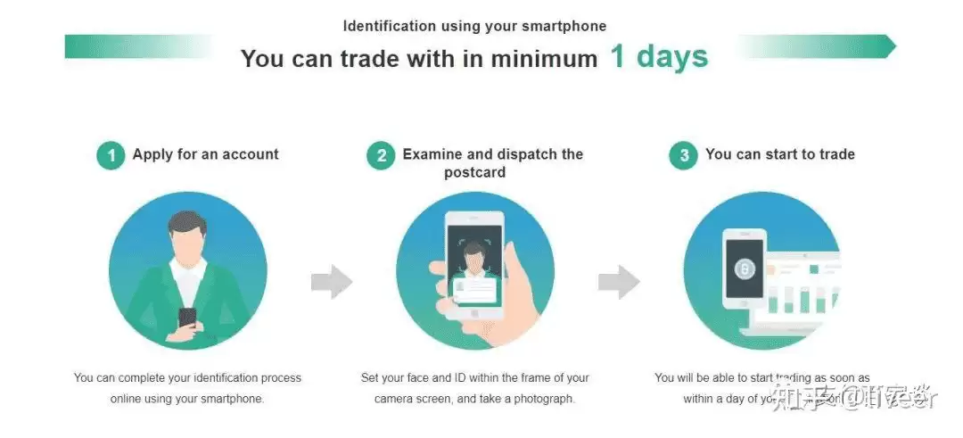 日本加密货币交易平台bitbank交易所介绍